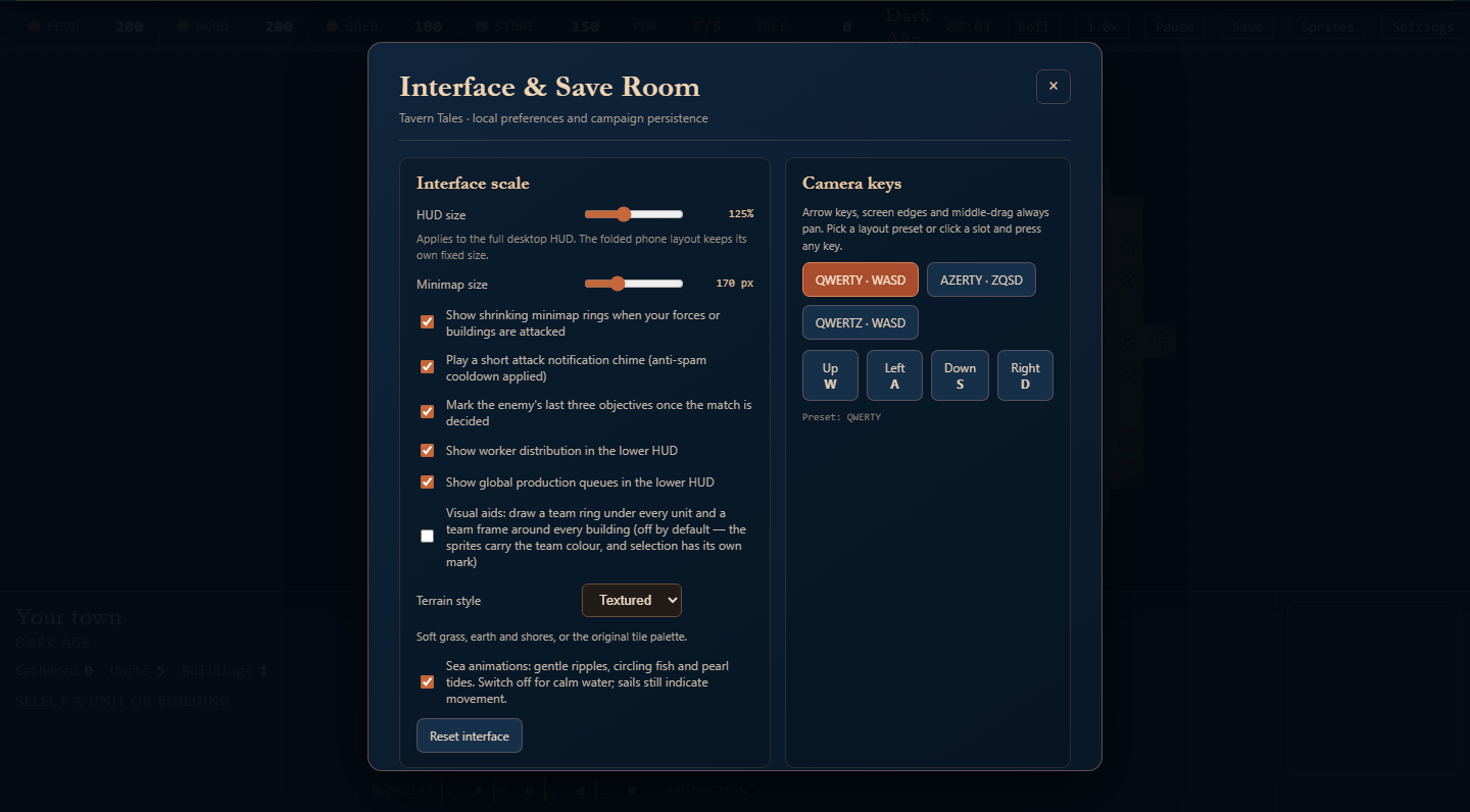 Les réglages de Petit Empire 2.21 : taille du HUD et touches caméra personnalisables
