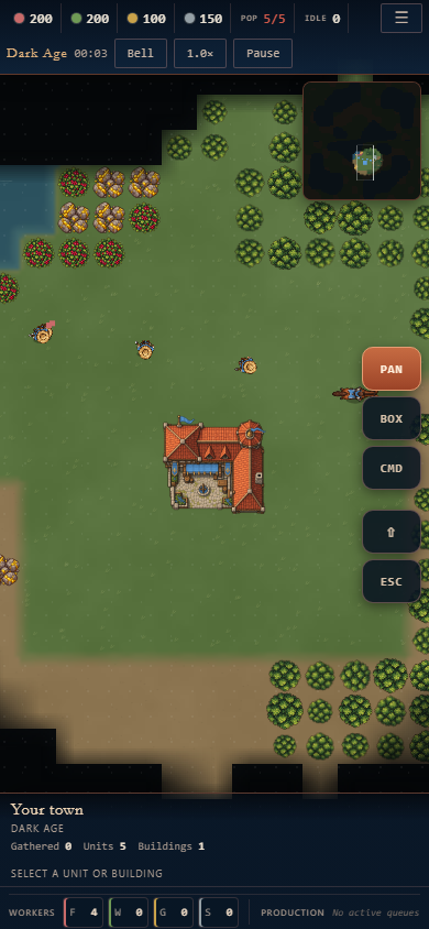 Petit Empire 2.21 sur téléphone : interface compacte et modes PAN, BOX et CMD